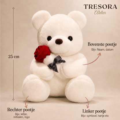The Rosa Bear Giftset